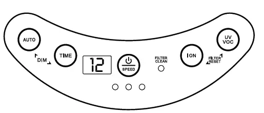 ENVION TPP640S Therapure Air Purifier FIG 6