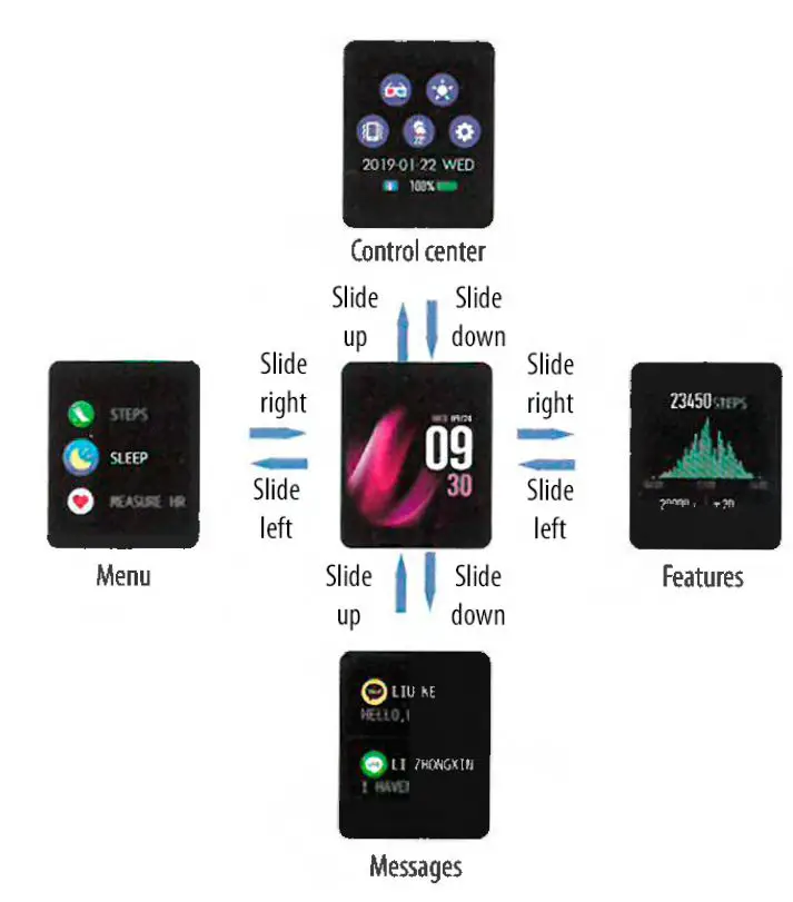 LISKA SV-11DF Smartwatch fig-1