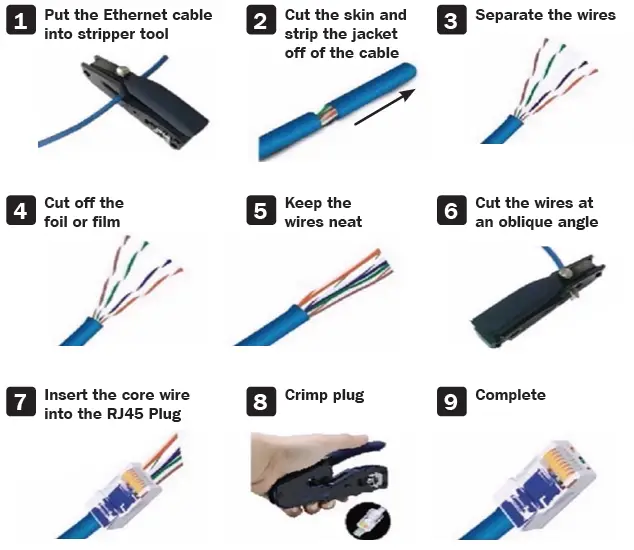 TRIPP-LITE T100-PT1 Crimping Tool with Cable Stripper for Pass Through RJ45 Plugs fig 1