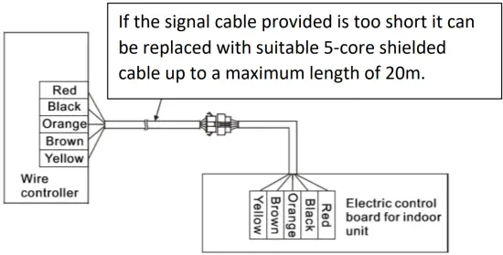 Installation Instructions