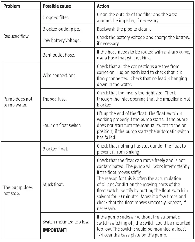 KAYOBA-008053-Blige-fig-7