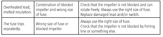 KAYOBA-008053-Blige-fig-8