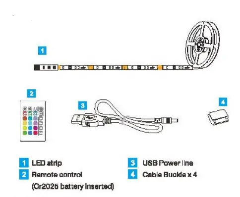 Shenzhen Bason Electronics Technology E114B LED Strip Light Instruction Manual - Product List