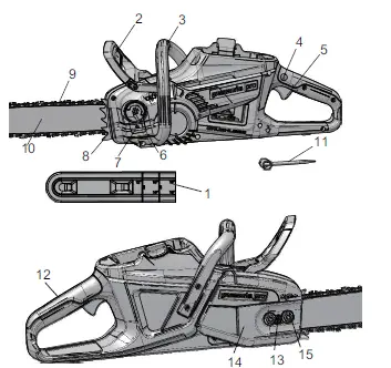 greenworks-CS60L03-60V-Cordless-18-Inch-Chainsaw-FIG 1