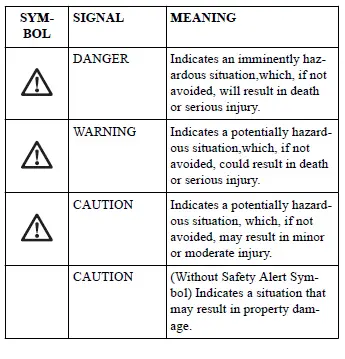 greenworks-CS60L03-60V-Cordless-18-Inch-Chainsaw-FIG 4
