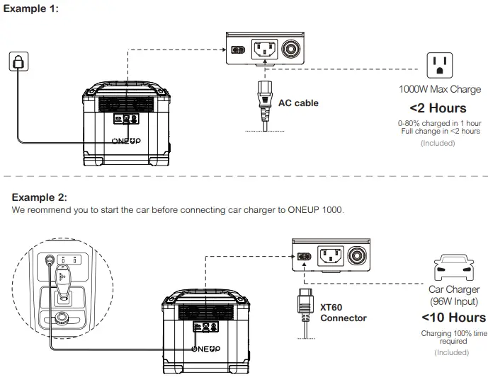 ONEUP 1000 Portable Power Station with AC Outlets and USB Ports-fig12