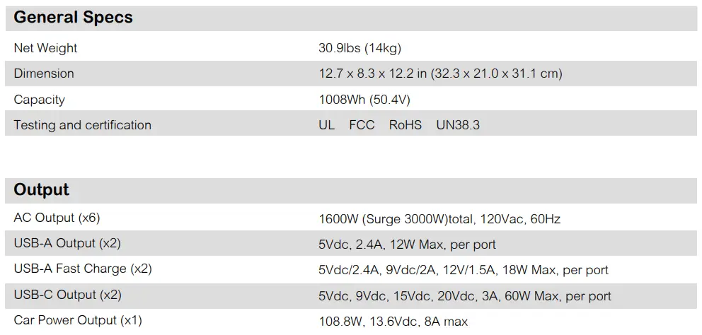 ONEUP 1000 Portable Power Station with AC Outlets and USB Ports-fig14