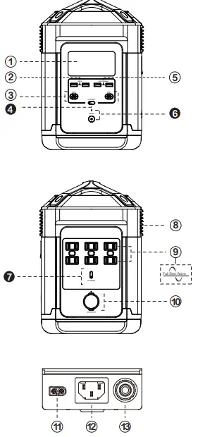 ONEUP 1000 Portable Power Station with AC Outlets and USB Ports-fig2