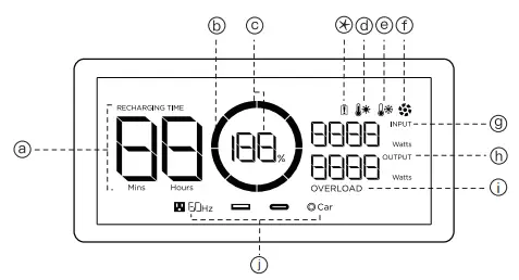 ONEUP 1000 Portable Power Station with AC Outlets and USB Ports-fig3
