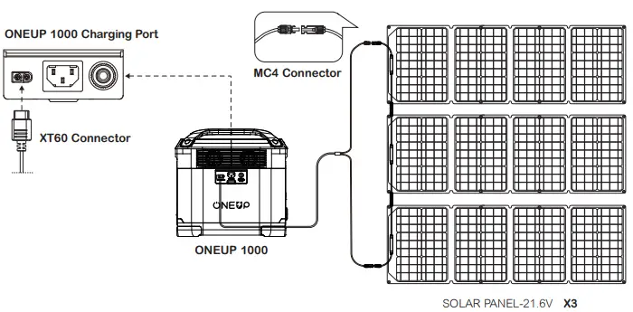 ONEUP 1000 Portable Power Station with AC Outlets and USB Ports-fig8