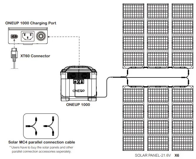 ONEUP 1000 Portable Power Station with AC Outlets and USB Ports-fig9