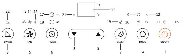emerio PAC-125336.2 Portable Air Conditioner fig3