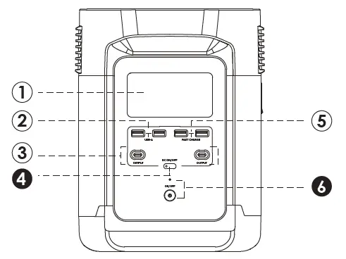 ECOFLOW Portable Outdoor Mobile Power Station fig 1