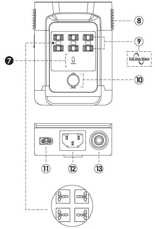 ECOFLOW Portable Outdoor Mobile Power Station fig 2