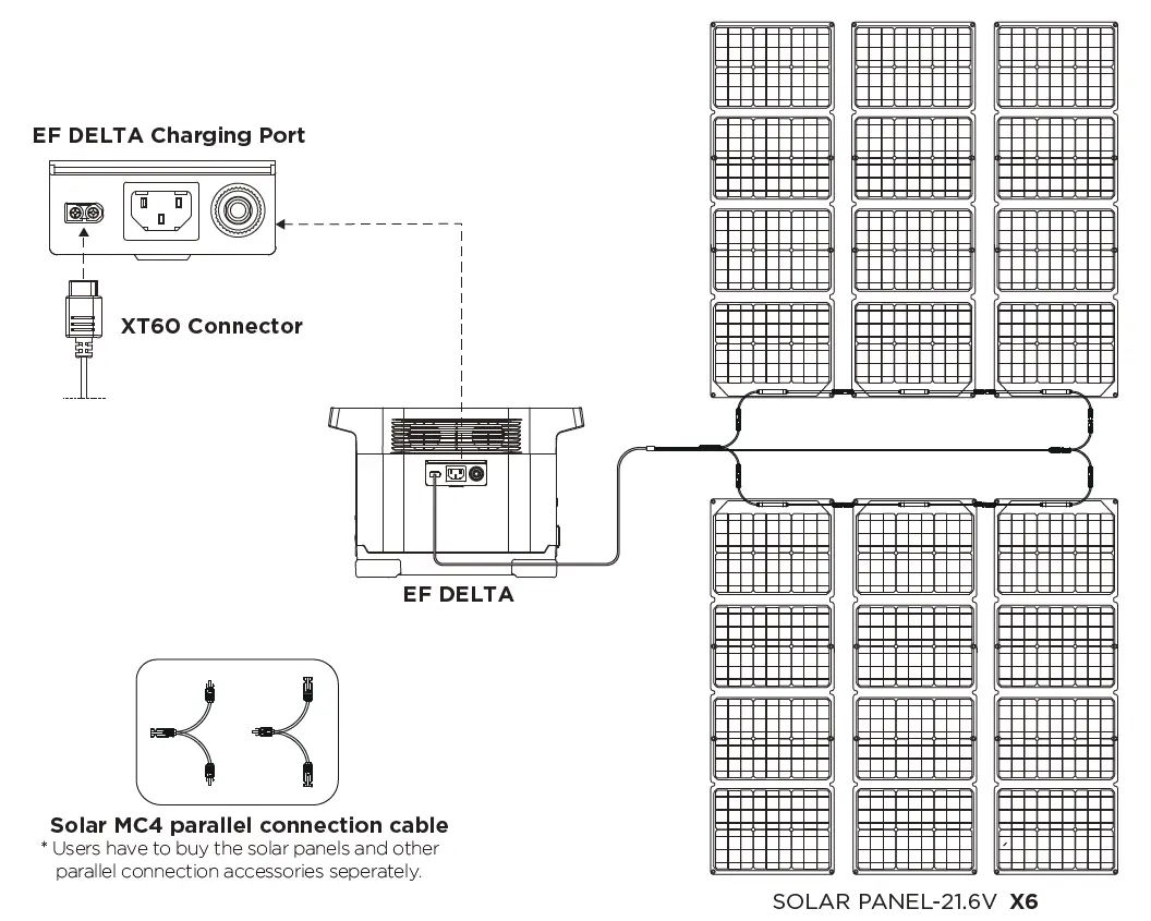 ECOFLOW Portable Outdoor Mobile Power Station fig 5