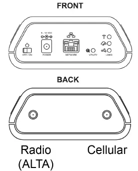 MONNIT-Remote-Monitoring-for-Business-3