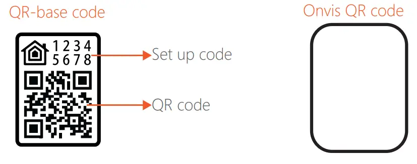 ONVIS K1 Kameleon Light Strip - QR code