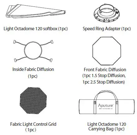 Aputure-APA0226A30-Light-OctaDome-120-Softbox-fig-1