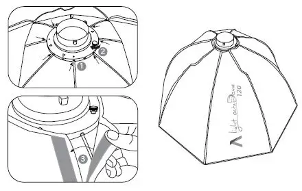 Aputure-APA0226A30-Light-OctaDome-120-Softbox-fig-2