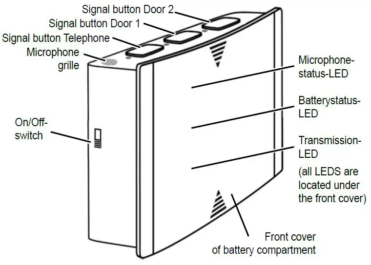 HUMANTECHNIK-SMH0002480-Lisa-Sound-Monitor-fig-1