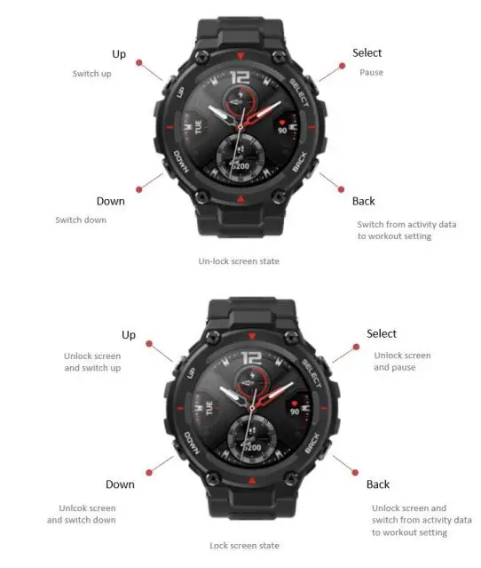 Xiaomi Smartwatch Amazfit T-Rex - Operations during Running