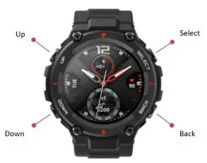 Xiaomi Smartwatch Amazfit T-Rex - Physical Buttons