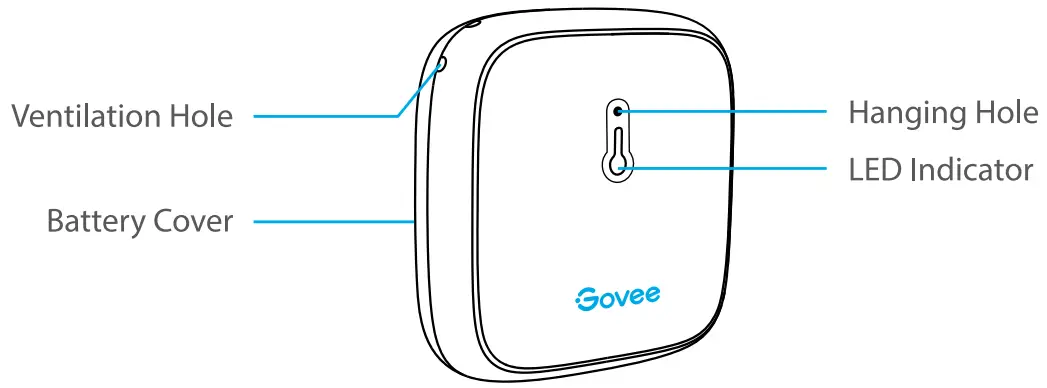 Govee H5174 Smart Thermo Hygrometer