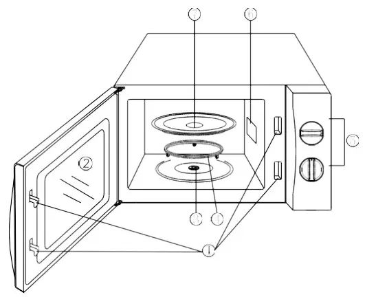 H Koenig vio6 20L 24.5cm Microwave - PART NAMES