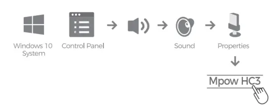 Win10 Compatibility Setting