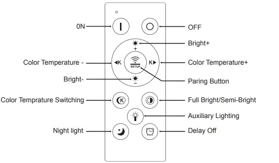 Zhong-Shan-City-Cai-Hong-Cai-Lighting-CHC0060-Flush-Mount-Ceiling-Light-FIG-11