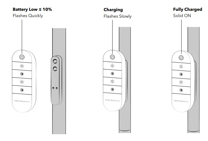 TAOTRONICS TT DL095 LED Floor Lamp - Charging Remote Control
