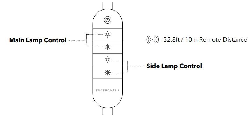 TAOTRONICS TT DL095 LED Floor Lamp - Controlling via Remote