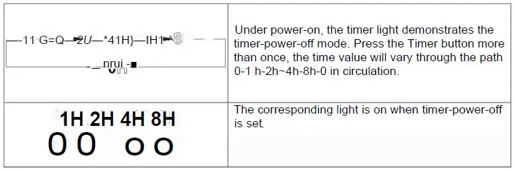 Setting timer-power-off