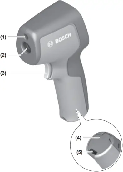 UniversalTemp - Features 1