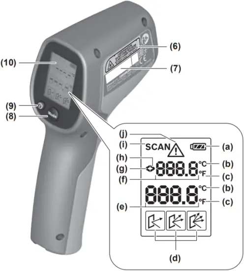 UniversalTemp - Features 3
