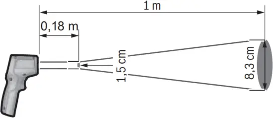 UniversalTemp - infrared measurement