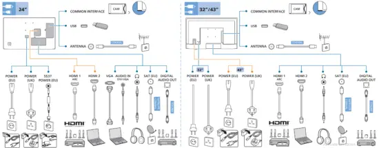 PHILIPS 5507 Series Smart LED TV - fig6