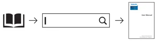 PHILIPS 5507 Series Smart LED TV - fig9