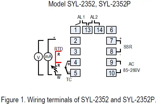 Auber-Instruments-SYL-PID-Temperature-Controller-1