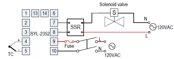 Auber-Instruments-SYL-PID-Temperature-Controller-10