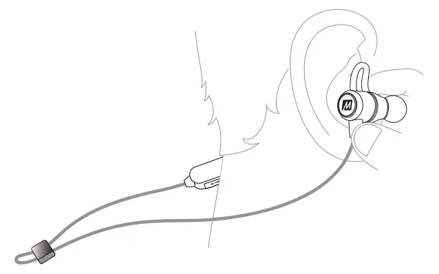 WEARING THE EARPHONES (CONTINUED)