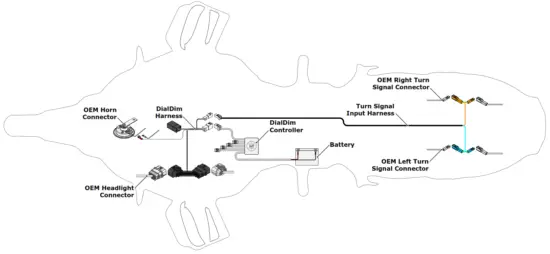 DENALI DNL WHS 20400 Plug and Play DialDim Wiring Adapter for Honda Africa Twin 1100 - Connectors1