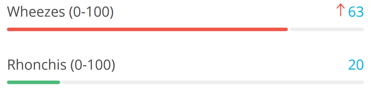 StethoMe-smart-way-of-asthma-monitoring-User-Guide-Fig16