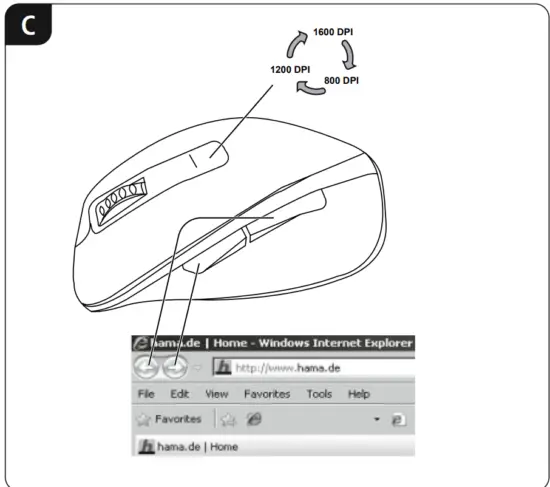 hama 00182633 MW 500 Optical 6 Button Wireless Mouse - Fig2
