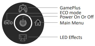 GAME HERO HDR1000 27 inch Curved Gaming Monitor Ultra-Wide QHD-fig18