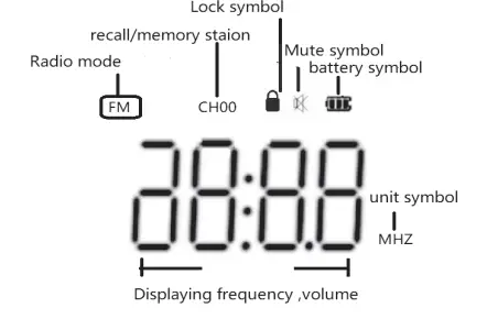 Raddy-RF30-Full-Band-Radio- with-Bluetooth-card-Digital0-Recorder-1