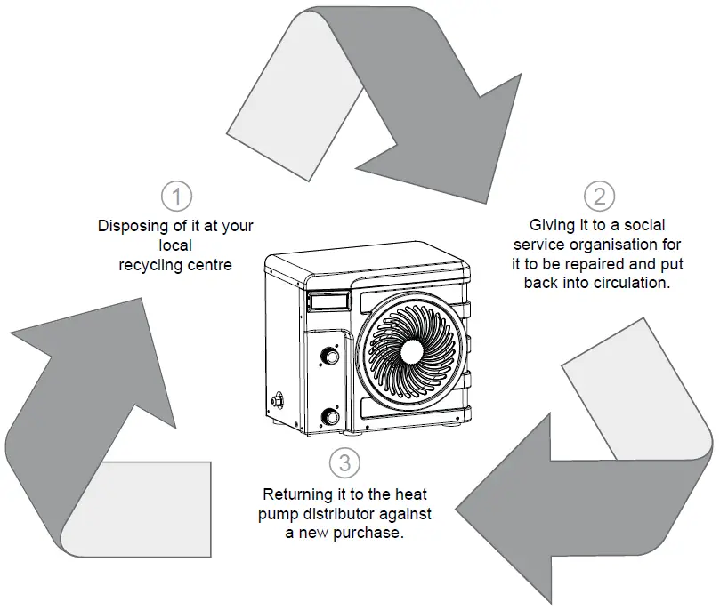 POOLEX-PC-NANO-A3-Nano-Action-3-kW-Heat-Pump-12