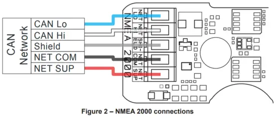 Actisense NGT 1 ISO NMEA 2000 PC Interface - fig2