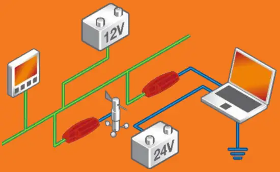 Actisense NGT 1 ISO NMEA 2000 PC Interface - fig4