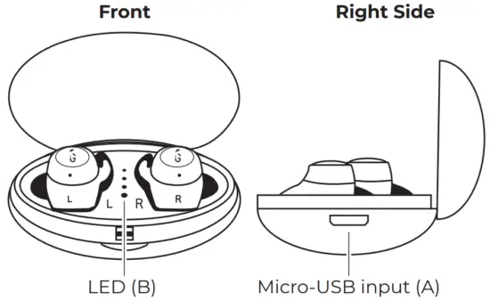 Functions summary